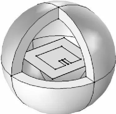 Figure 1. Rectangular patch antenna in spherical domain. 