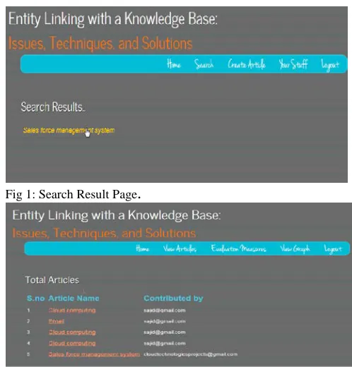 Fig 2: View Total Article Page.  