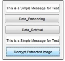 Fig. 5: Data Embedding and Extraction 