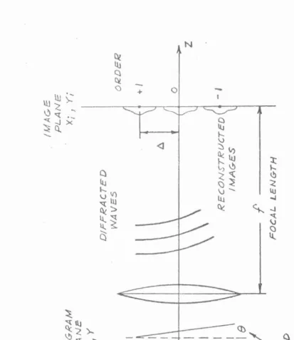 Fig. 2.11 