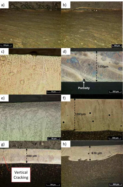 Figure 9. Subsurface micrograph of wear samples: a) Un-after 30,000 cycles, d) Stellite 12 2 Layer after 30,000 cycles, e) MSS 2 Layer after 30,000 cycles, f) MMV 2 Layer after 30,000 cycles, g) NiCrBSi 1 Layer unClad R260 after 30,000 cycles, b) Clad R260 after 30,000 cycles, c) Stellite 6 2 Layer -tested, h) TWIP 1 Layer after 30,000 cycles 