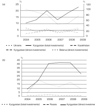 Figure 2.5. 
