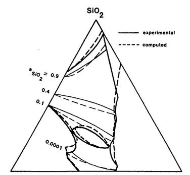 Fig. 5: 