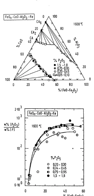 Fig. 8: 