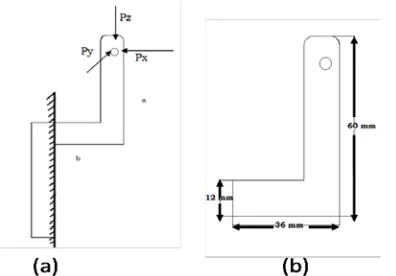 Figure 2  tool holder force dynamometer under three dimensional loads 