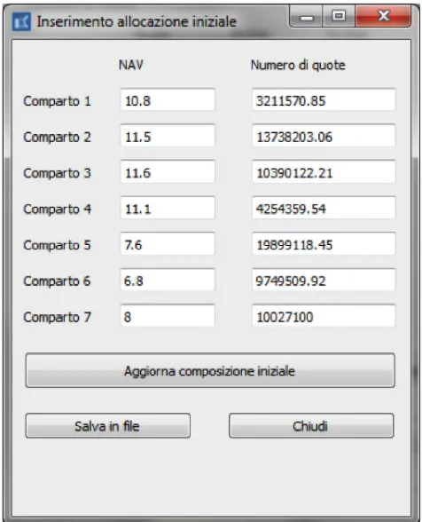 Figure 3. The GUI by which the user can set up the optimization procedure. In particular it is possible to define lower and upper bounds for the percentages of each asset classes (in this case there are seven asset classes) and the turnover limit for each 