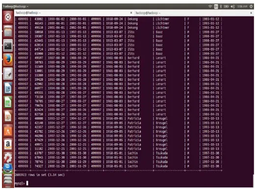 Fig: 4.1. Data running on mysql 