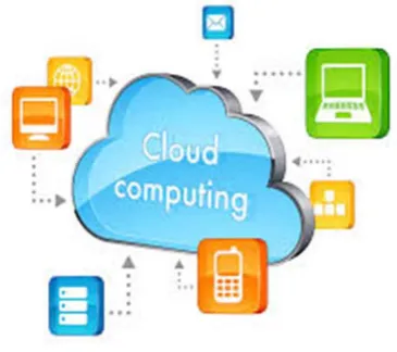 Fig 1:Cloud Computing 