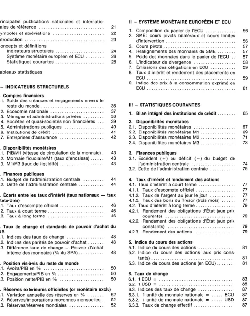 Tableaux statistiques 