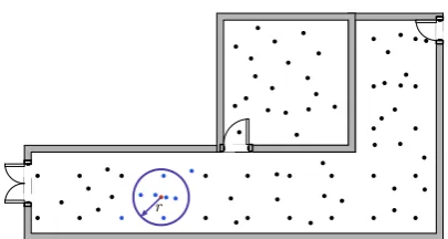 Figure 2. Schematic representation of the spatial ﬁltering