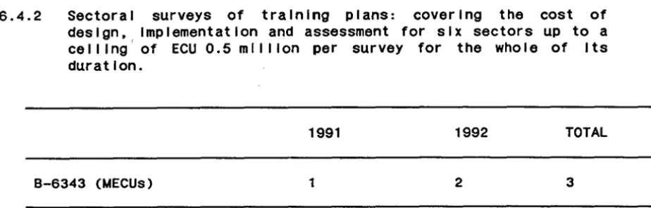 table of dissemination contractual analysis, of 