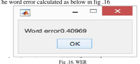 Fig .16. WER 