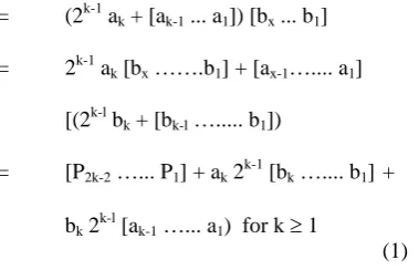 Fig. (6) It consists of shift registers. Transistor switches and tristate inverter are connected in parallel and connected to shifts registers