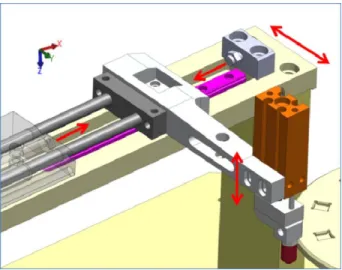 Figure 3 shows the places where alignment is allowed for the X, Y and Z axis. In order to constrain the  movement of component, grooves and specific cut-outs are designed which help to reduce the overall alignment  time
