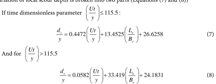 Figure 6 represents the comparison between the data reported by Cardoso and Bettes [5] and Coleman et al