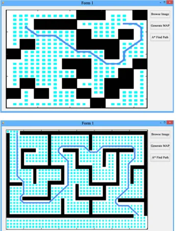 Figure 9. Maze solving using A* search algorithm. 