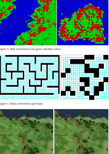 Figure 4. Map converted to red, green, and blue colors.  