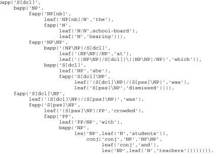 Figure 2: Parser output and semantic representation for the example sentence:The school-board hearing at which she was dismissed was crowded with students and teachers