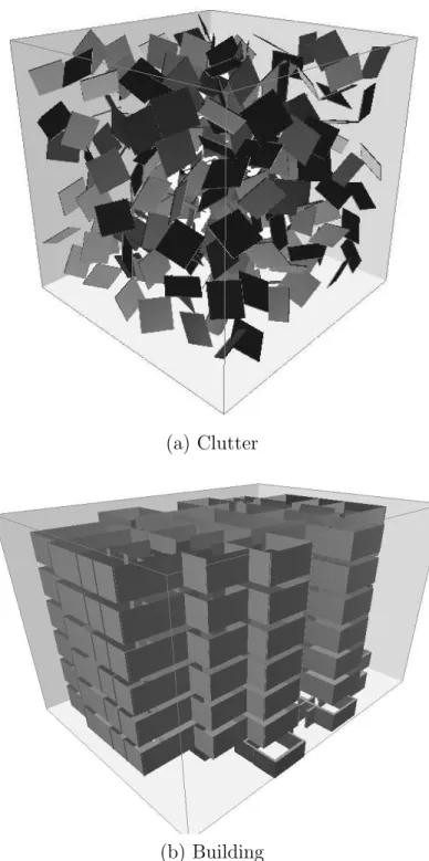 Figure 4.2: Environments studied for graph-based method