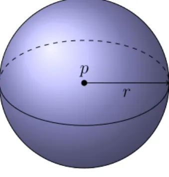 Figure 2.1: Region examples.