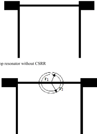 Fig. 4: Layout of the band-stop resonator with CSRR 