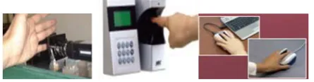 Figure 1: Hitachi of Japan history of research & development on finger-vein recognition Technology 