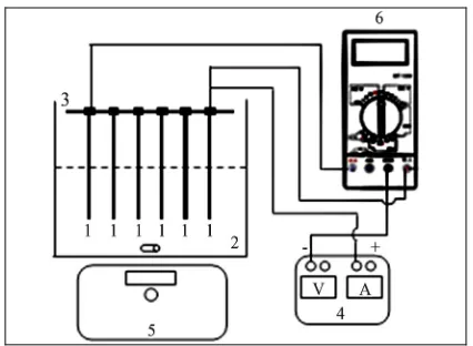 Figure 2When the inter-electrode distance decreases, the boron 