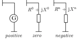 Figure 4. Sequence-Phase Frame Adaptor  