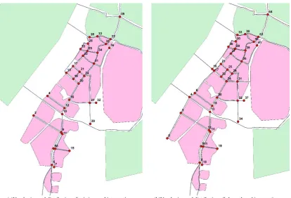 Figure 5. Real-time Screenshots during model running and simulation 
