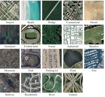 Figure 3. Example ground truth images of each scene category in WHU-RS dataset 