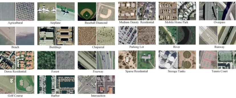 Figure 2. Two example ground truth images of each scene category in UC Merced dataset 