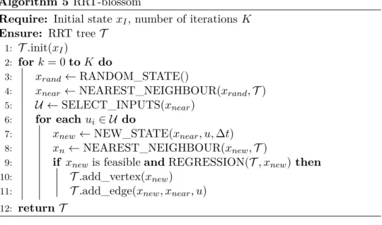 Figure 4.6: RRT-blossom adds nodes x new 3 , x new 5 , x new 7 to the tree. Other nodes are excluded by the regression function because their nearest neighbour is not x near .