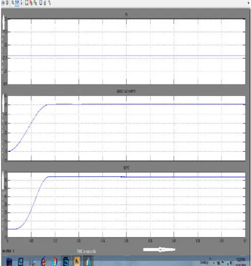 TABLE LOAD CONDITIONS.2. 