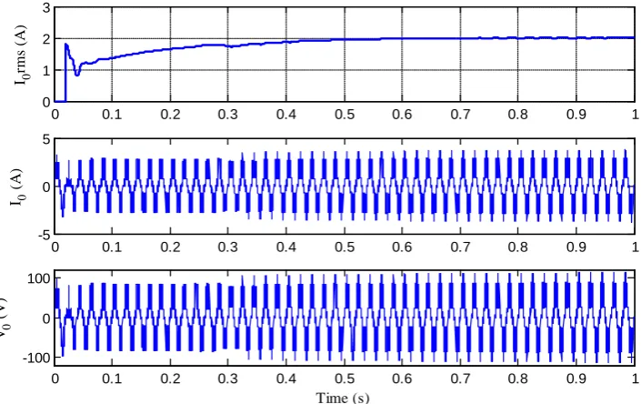 Figure 10.  