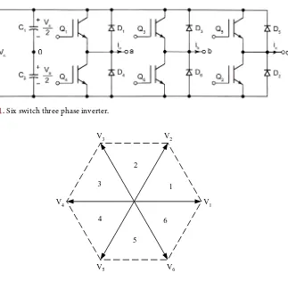 Figure 2. Vector representation. 