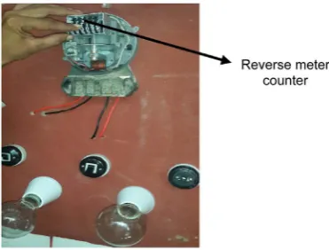 Figure 6. (a) Electrical panel with power load; (b) Electrical panel without power load