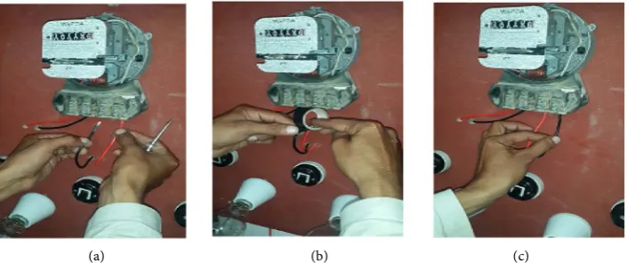 Figure 10. (a) Remove wire; (b) Tapping wire; (c) Change wire. 