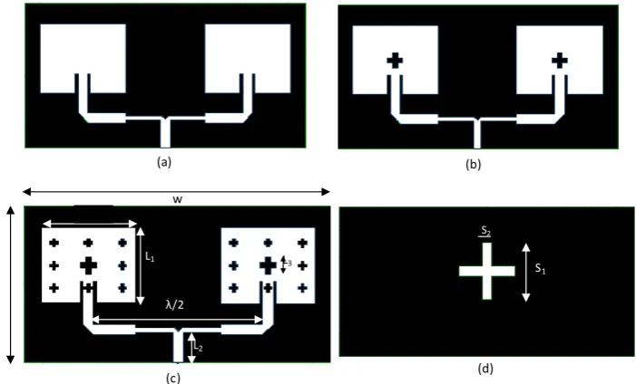 Figure 1. (a) 0th iteration of PSFAA, (b) 1st iteration of PSFAA, (c) 2nd iteration of PSFAA, (d) back view of PSFAA with defected ground