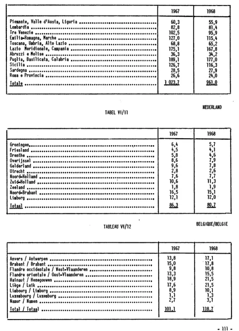 TABEL Vl/11 