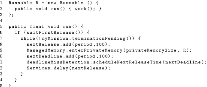 Figure 7: Augmented Periodic Schedulable Object