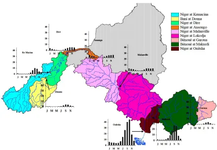 Figure 2. Niger River basin: climatic zones and monthly rainfall illustrations. 