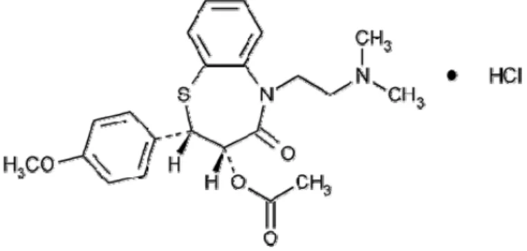 Fig. 1: The chemical structure of Diltiazem hydrochloride. 