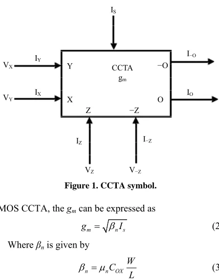 Figure 1. CCTA symbol. 