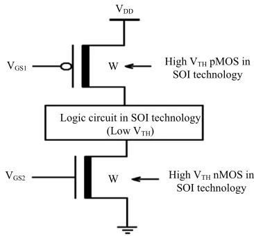 Figure 2. A logic circuit using MTCMOS techniquein SOI CMOS technology.  