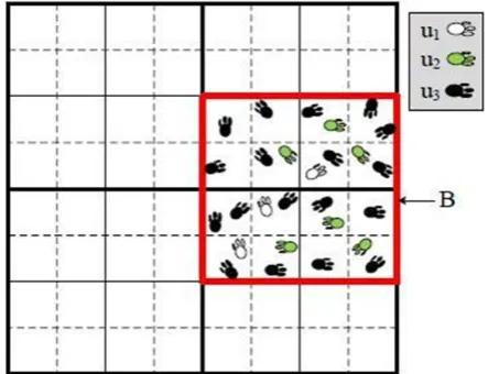 Figure 2: A travel bound and footprints inside Cloaking  Area determination algorithms location updates in the LBS