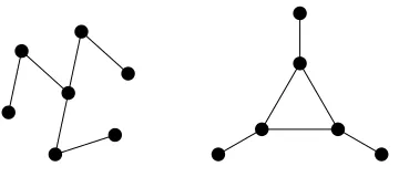 Figure 3. The subdivided 3-star R3, and the net graph.