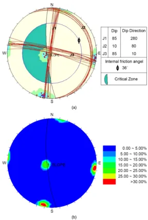 Figure 5. Fractures location of the study area. 