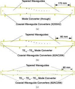 Figure 6. Frequency range dependent mode converter. 