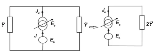 Figure 2. Equivalent circuit representation of a dipole antenna. 