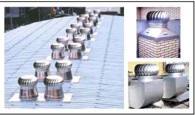 Figure 1. Ventilators on the rooftop of the building. 